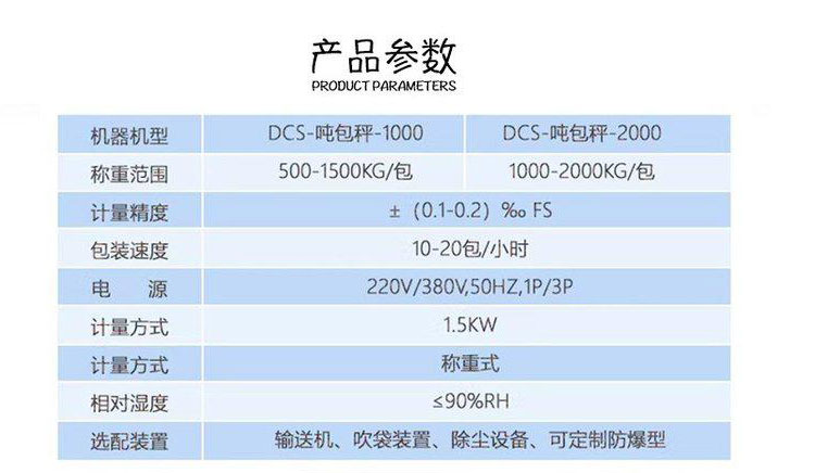 颗粒吨袋包装机1.jpg 颗粒吨袋包装机1.jpg
